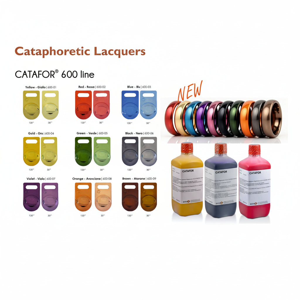Cataphoretic Lacquers