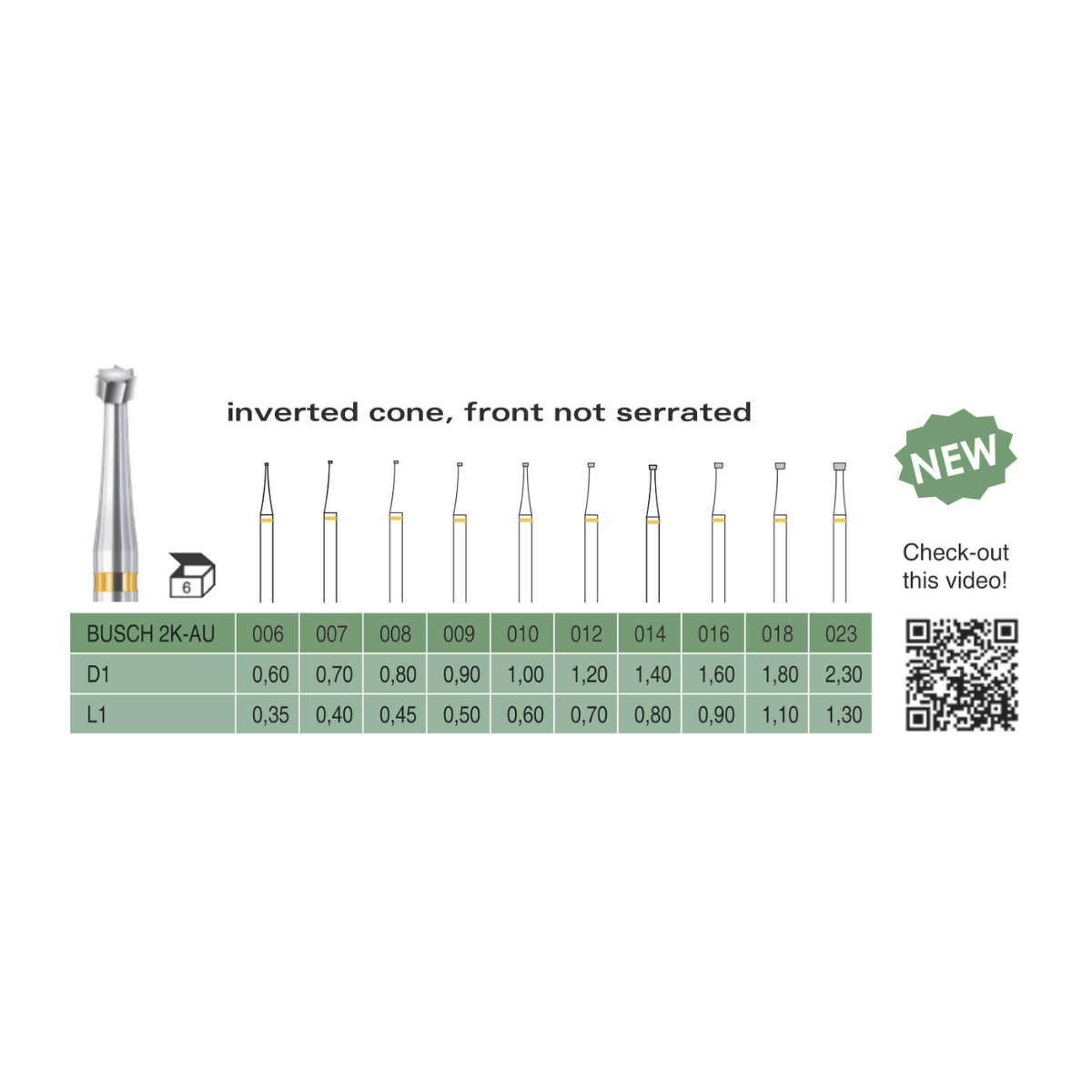 Carbide Inverted cone, front not serrated