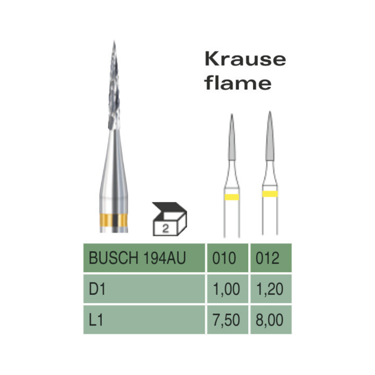 Carbide Krause Flame