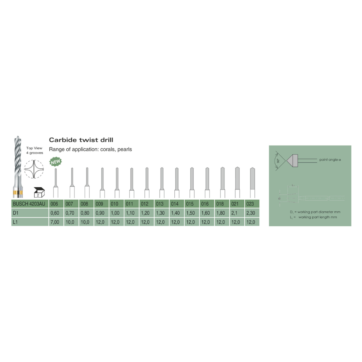 Carbide Twist Drill