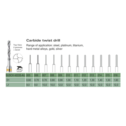 Carbide Twist Drill