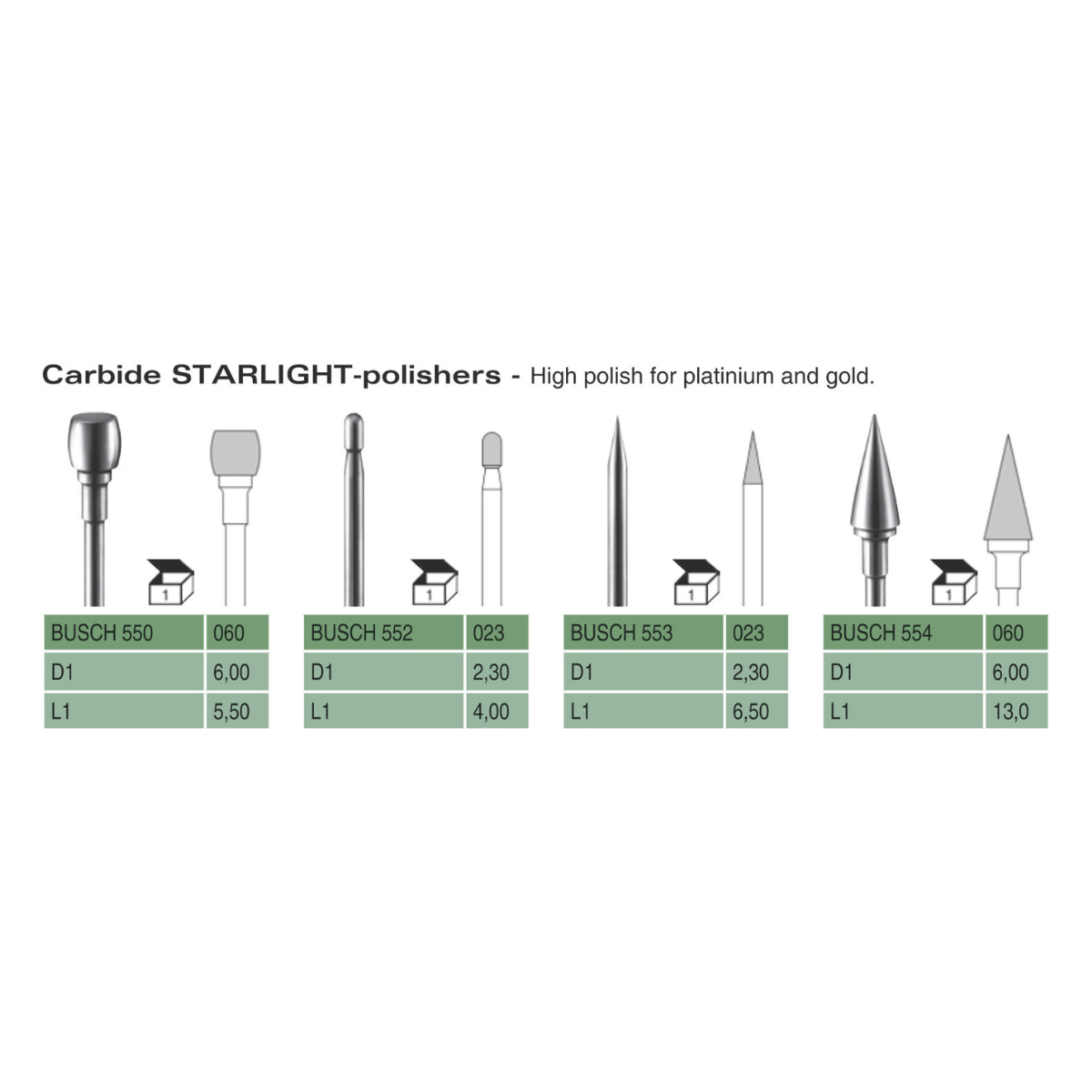 Carbide Starlight Polishers