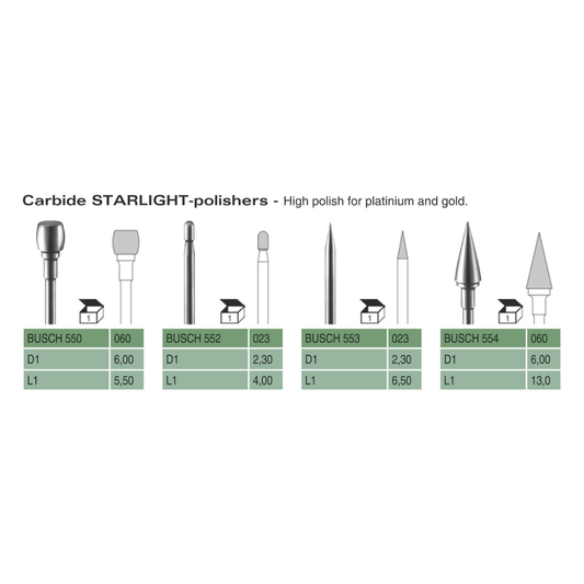 Carbide Starlight Polishers