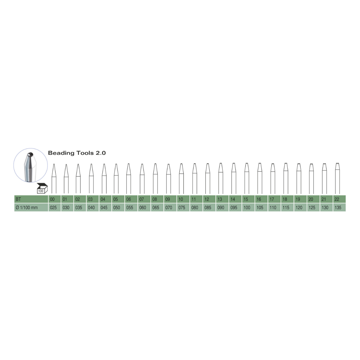 Steel Beading Tool 2.0 Bur