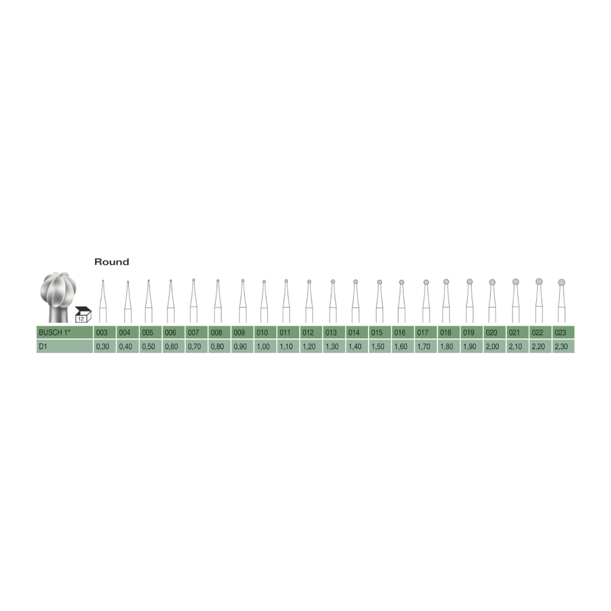 Steel Round Bur