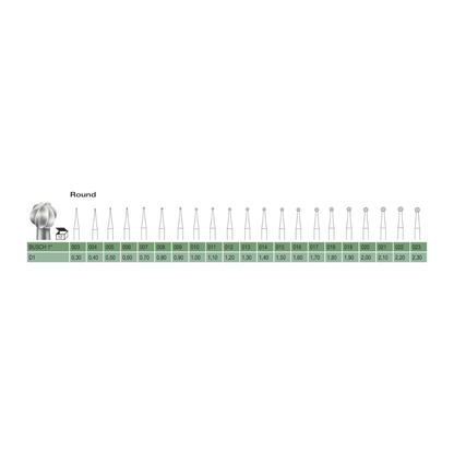 Steel Round Bur