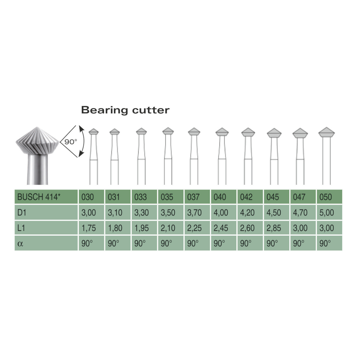 Steel Bearing Cutter Bur