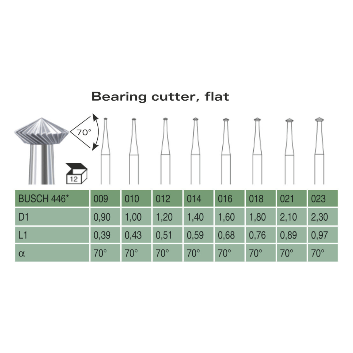 Steel Bearing Cutter Bur - Flat