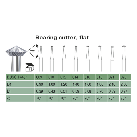 Steel Bearing Cutter Bur - Flat