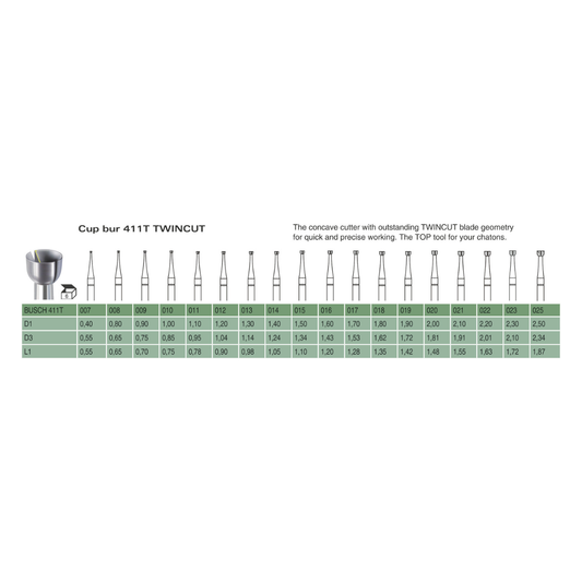 Steel Cup Bur - 411T Twincut