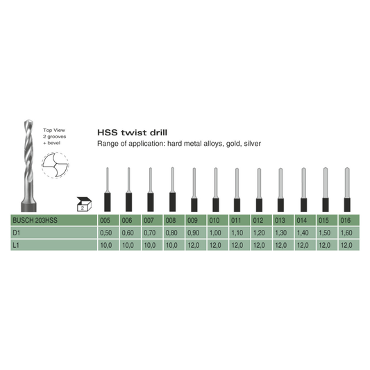Steel HSS Twist Drill Bur