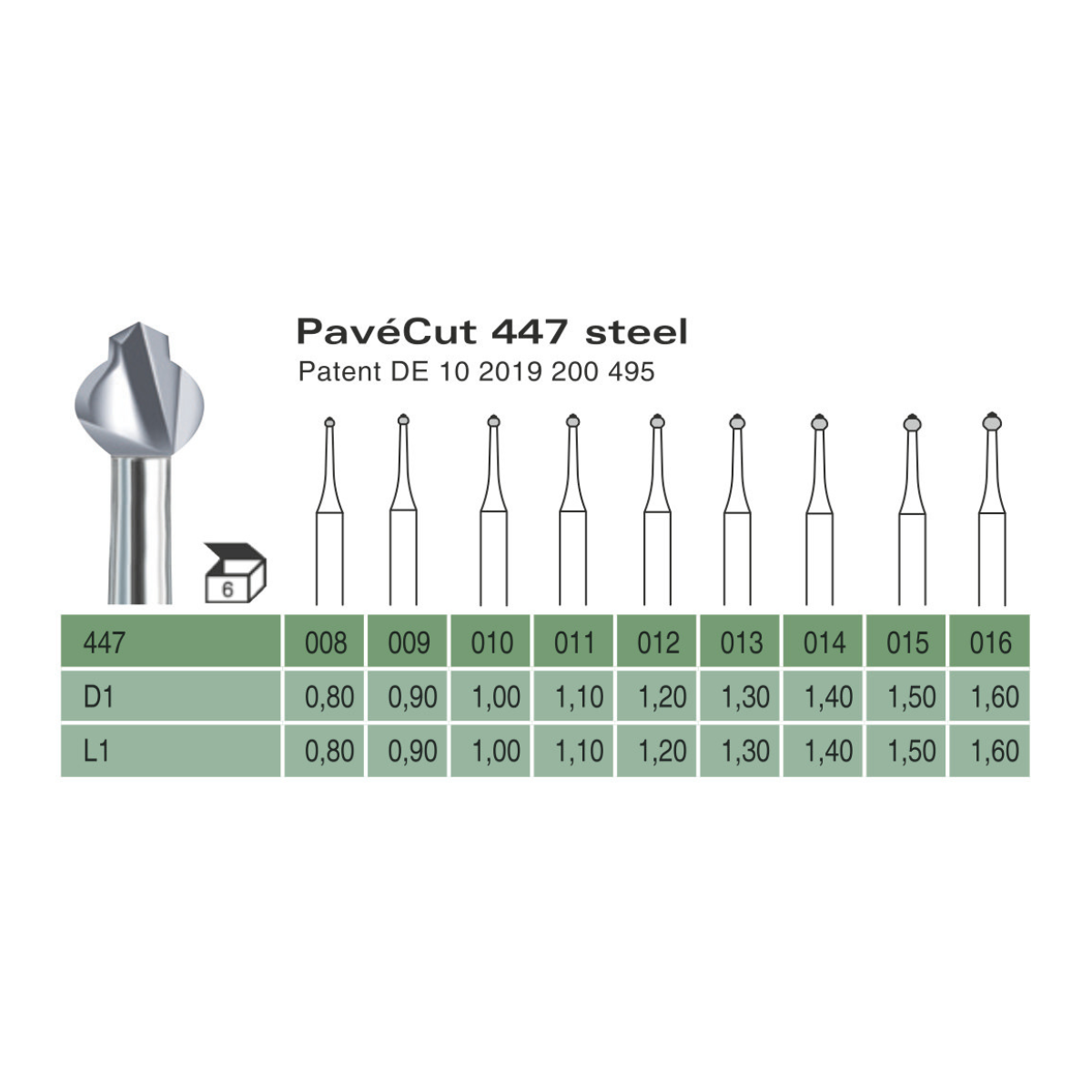 Steel Pavecut 447 Bur