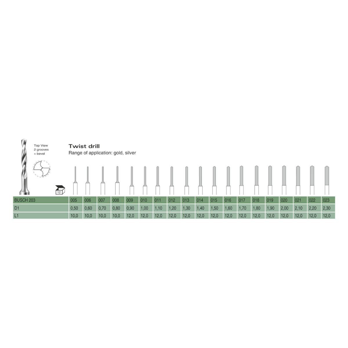 Steel Twist Drill Bur