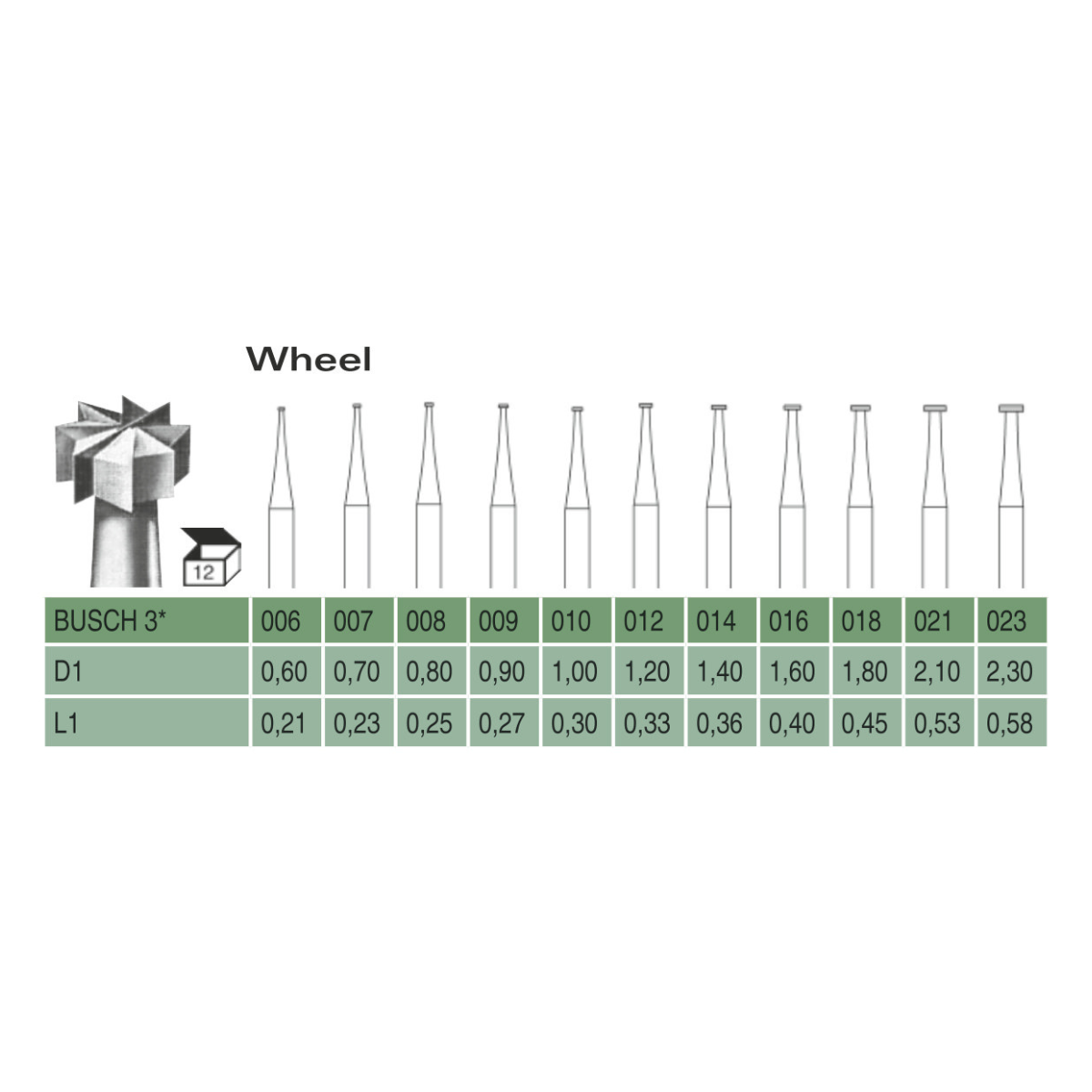 Steel Wheel Bur