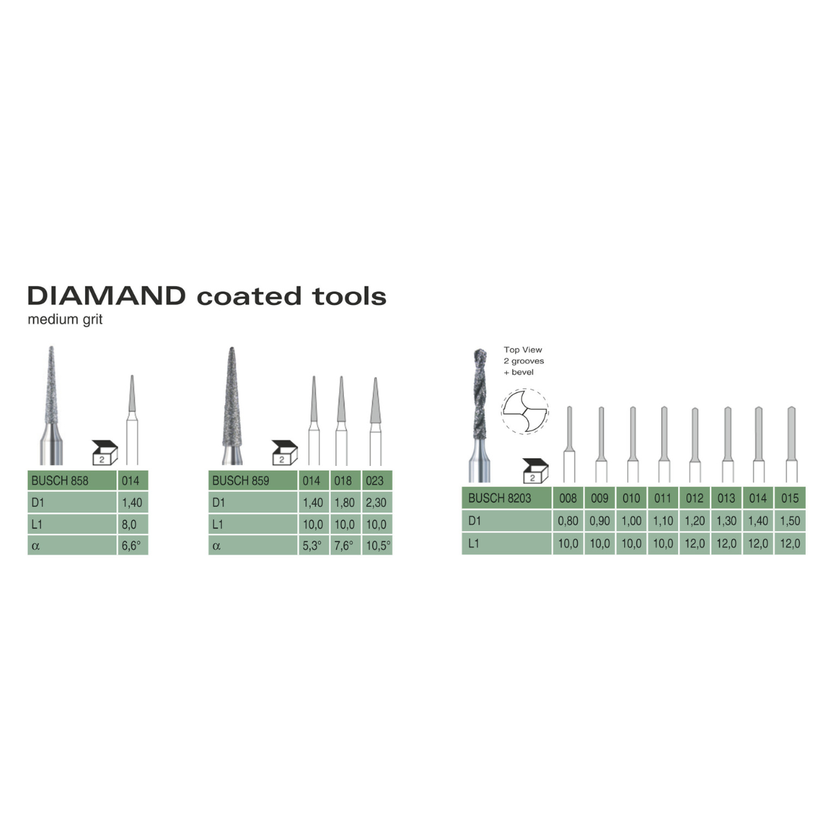 Diamond Coated Tools