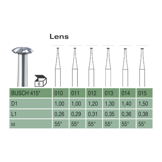 Steel Lens Bur