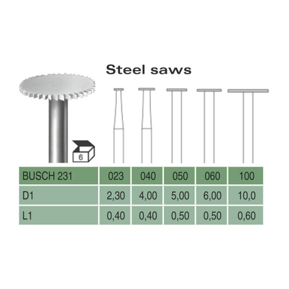 Steel Saw Bur