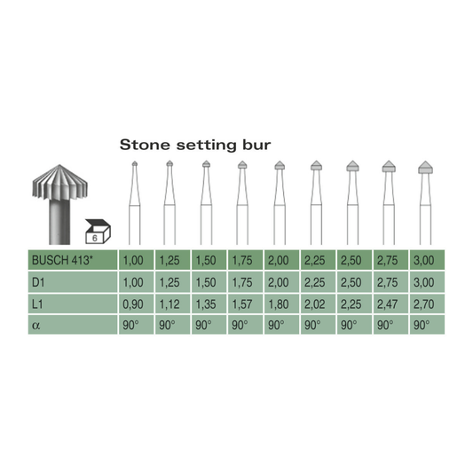 Steel Stone Settings Bur