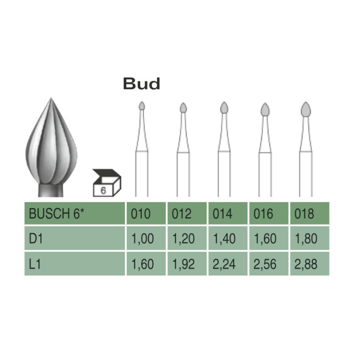 Steel Bud Bur