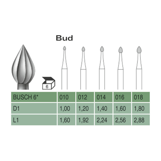 Steel Bud Bur