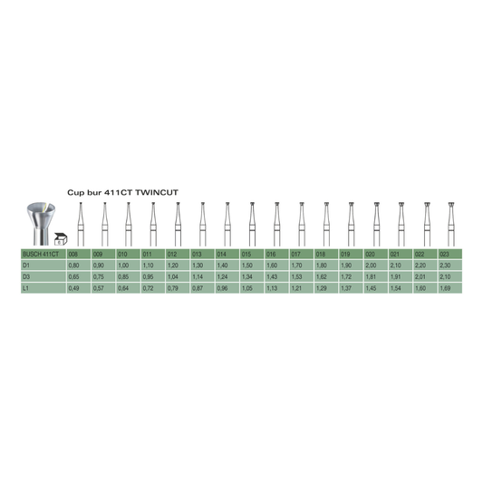 Steel Cup Bur - 411CT Twincut