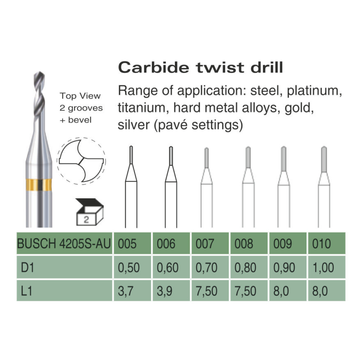 Carbide Twist Drill