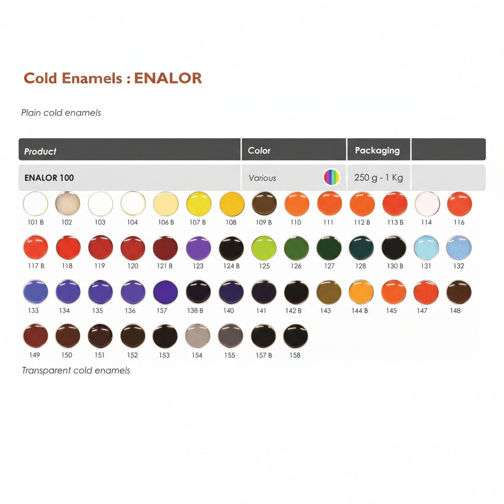 Cold Enamels: ENALOR 100